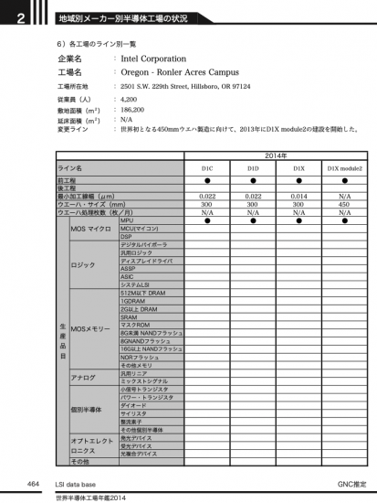 カタログのサムネイル