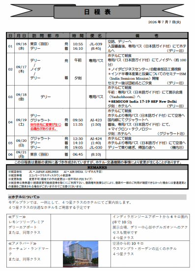 カタログのサムネイル